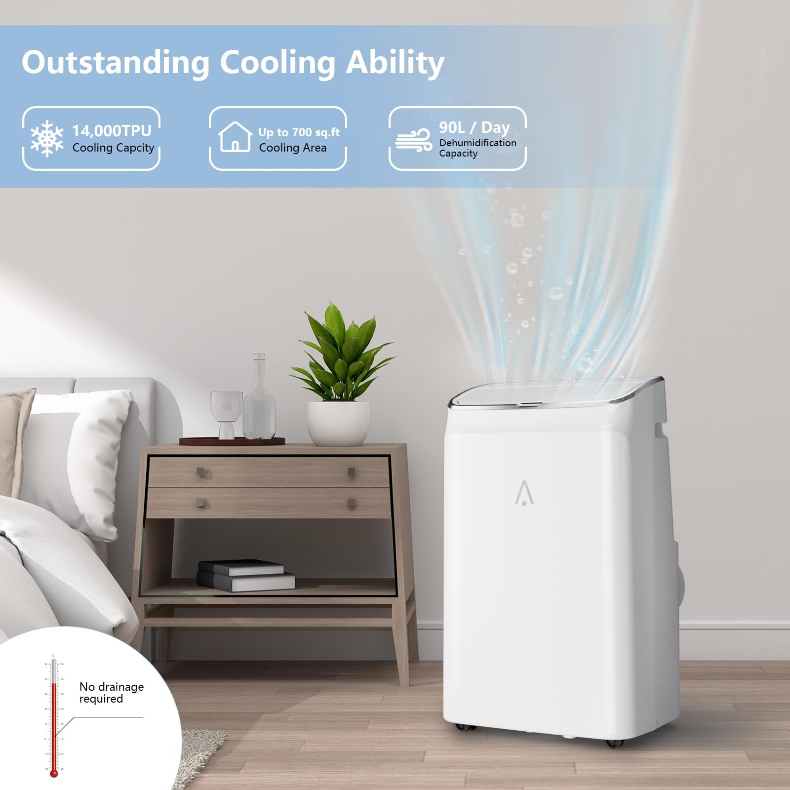 Condizionatori d'Aria Portatil - Air Conditioners recensione e prezzo