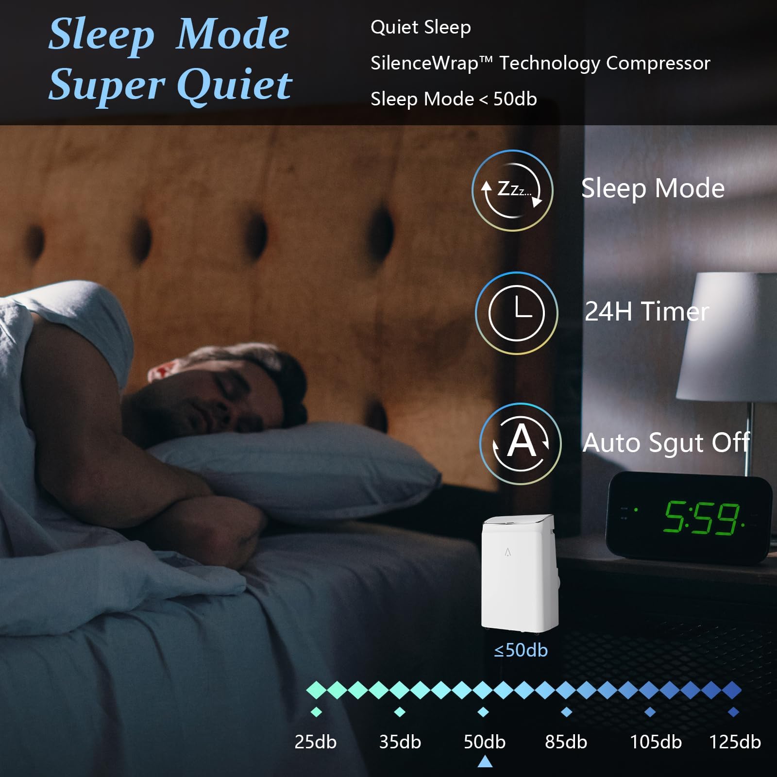 Condizionatori d'Aria Portatil - Air Conditioners recensione e prezzo